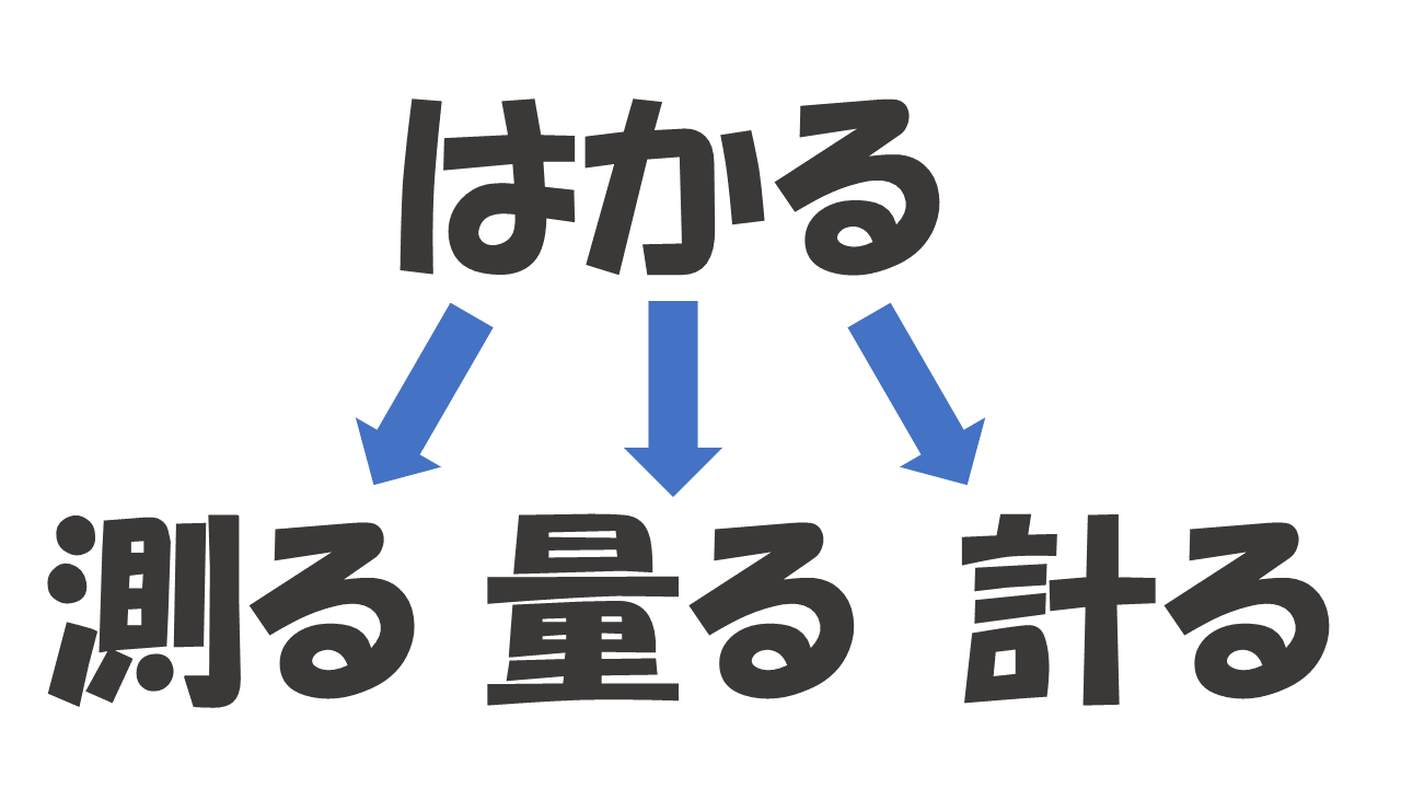 測る 量る 計る それぞれの違い よりみち生活