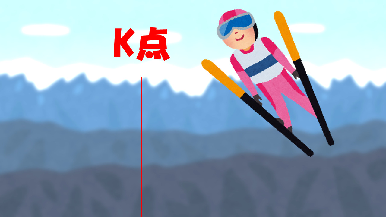 スキージャンプの基準点はなんで K点 なのか よりみち生活 スキージャンプの基準点はなんで K点 なのか よりみち生活