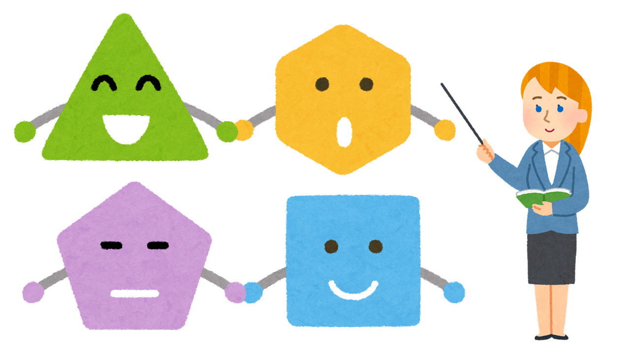 〇角形は英語で何？ 多角形の単語 よりみち生活