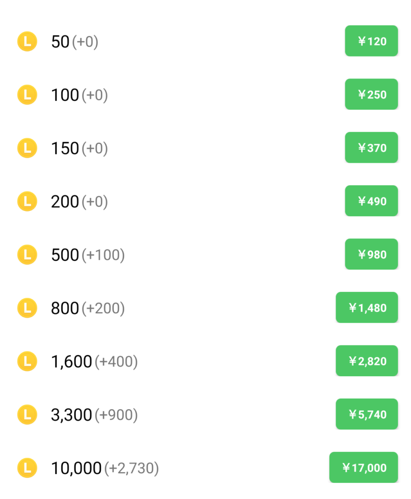 Lineコインは100コインより50コインの方がお得 よりみち生活